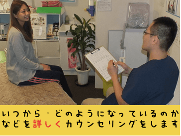いつから・どのようになっているのかなどを詳しくカウンセリングをします