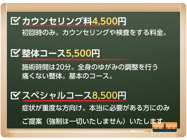 料金一覧