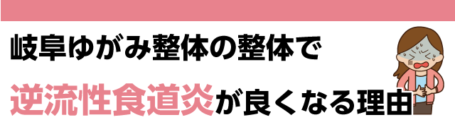 岐阜ゆがみ整体の整体で早く逆流性食道炎が良くなる理由