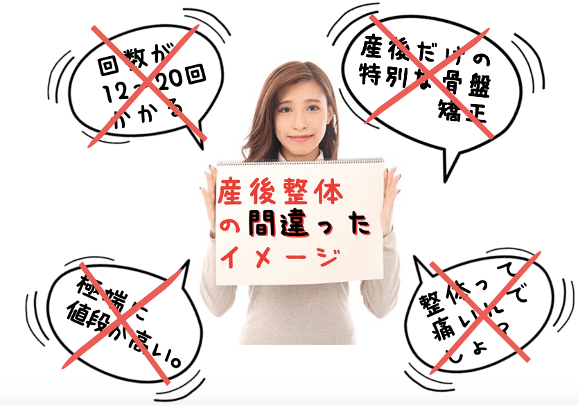 産後整体の間違ったイメージ