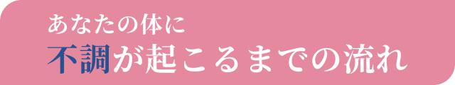 あなたの体に不調が起こるまでの流れ