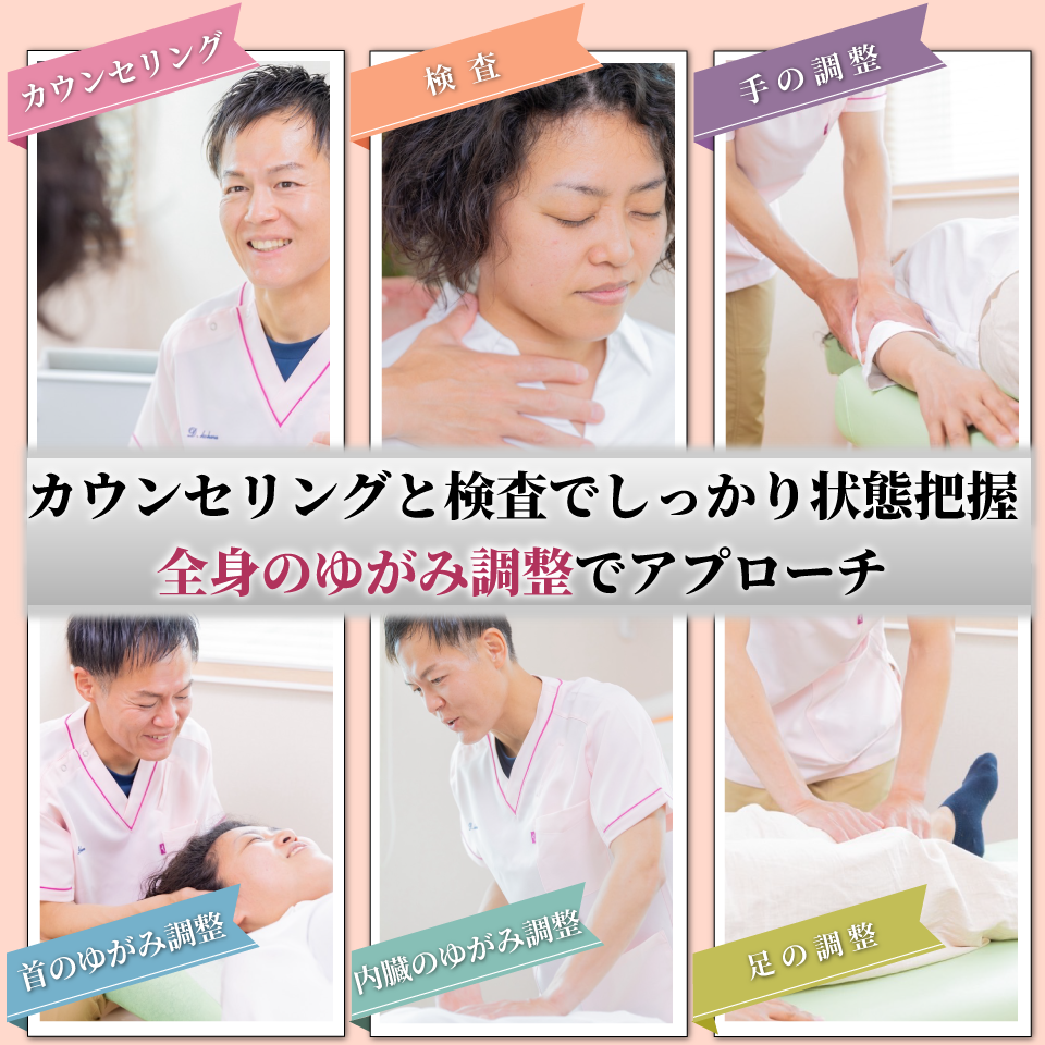 施術のイメージ