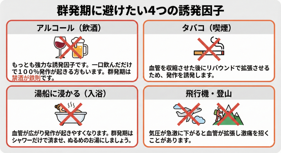 群発期に避けたい4つの誘発因子