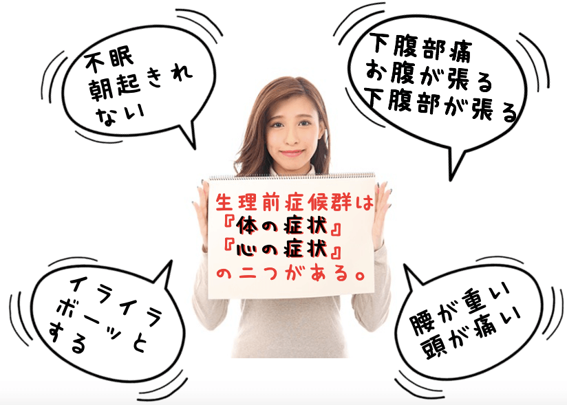 PMS二つの症状