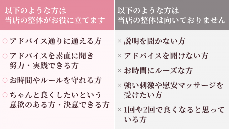 向いてる人・向いてない人
