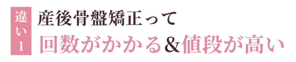 違い1:産後の骨盤矯正って回数がかかるし値段が高い