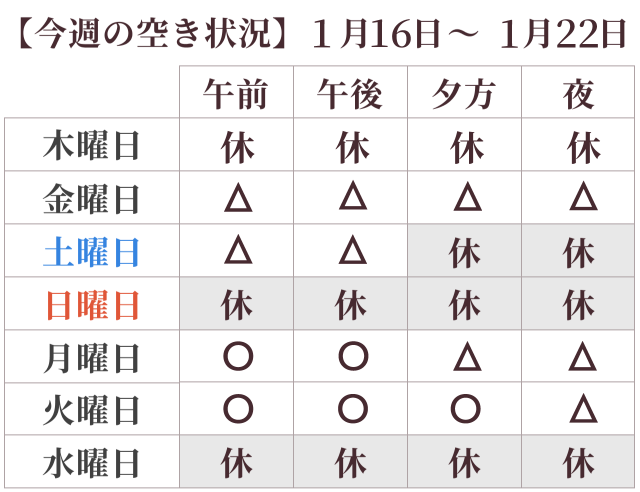 空き状況