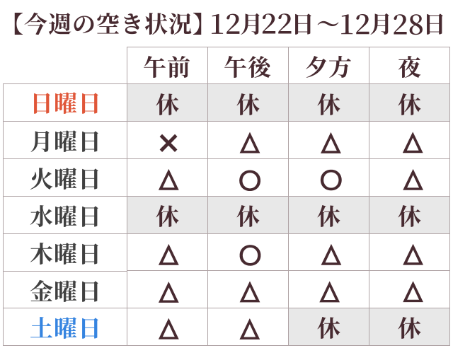 今週の空き状況