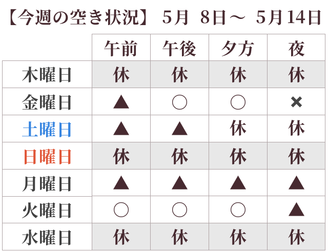 空き状況