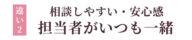 違い2：相談しやすい・安心感　担当者がいつも一緒