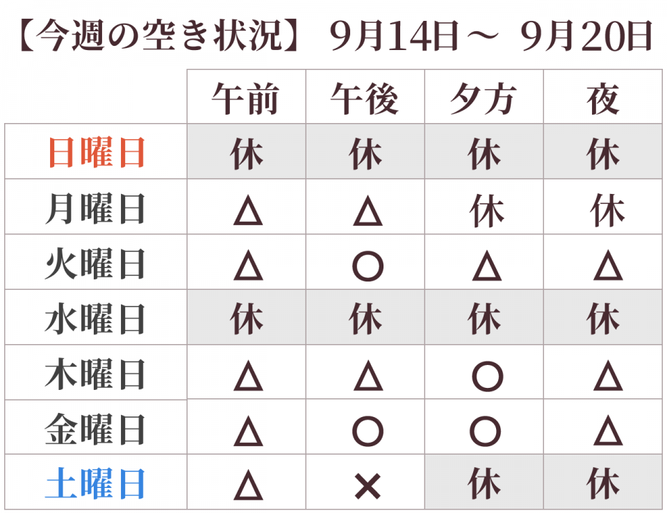 今週の空き状況