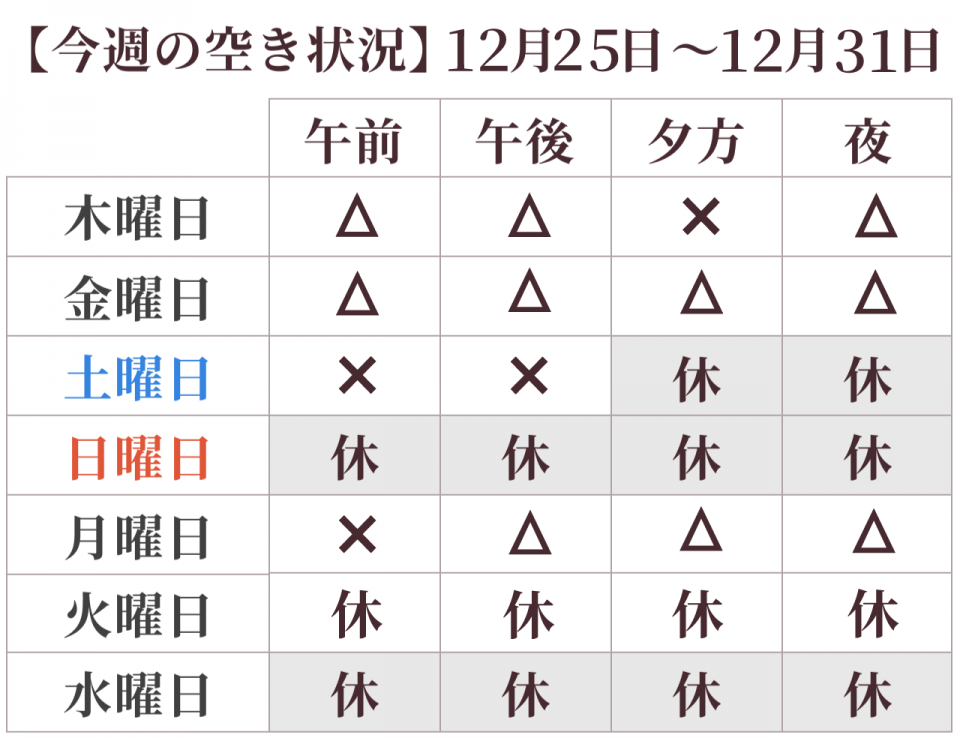今週の空き状況