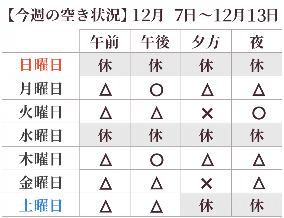 今週の空き状況