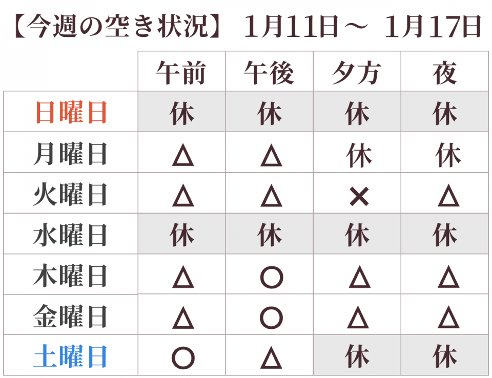 今週の空き状況