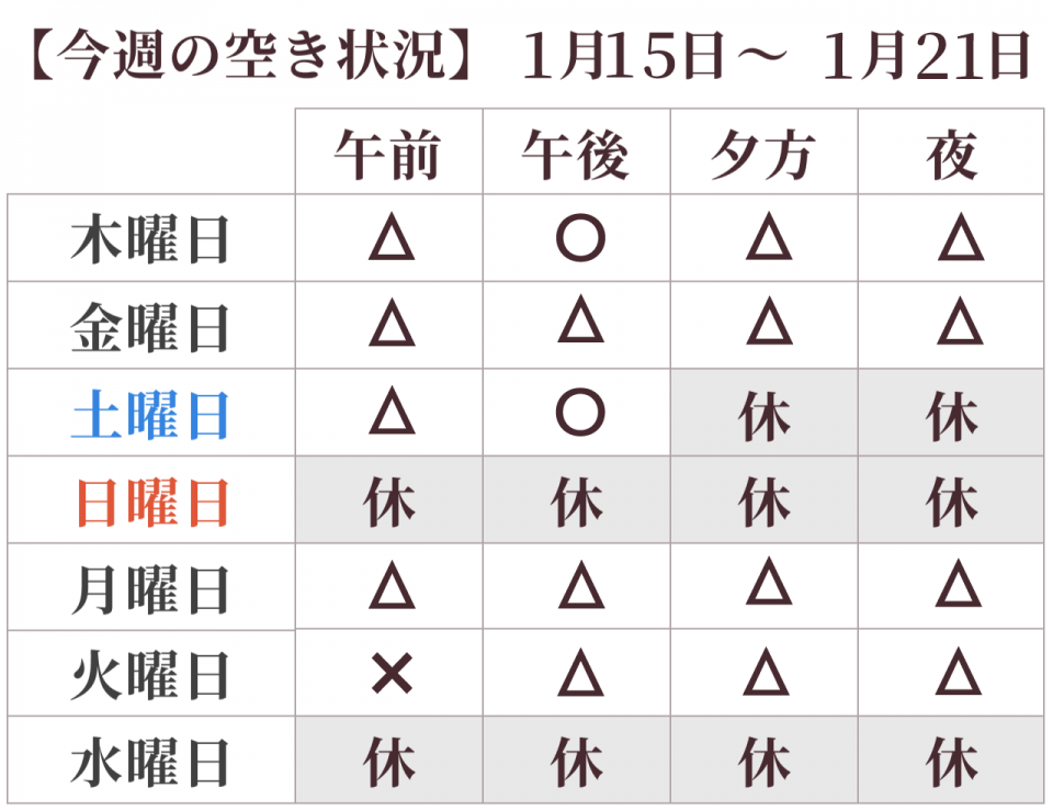 今週の空き状況