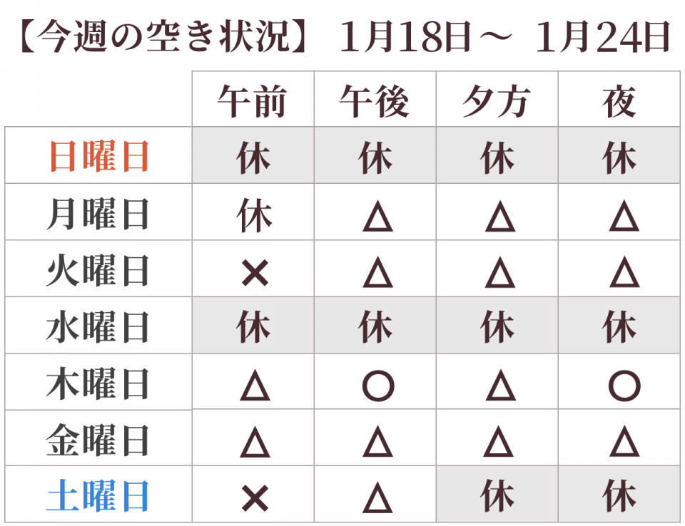 今週の空き状況