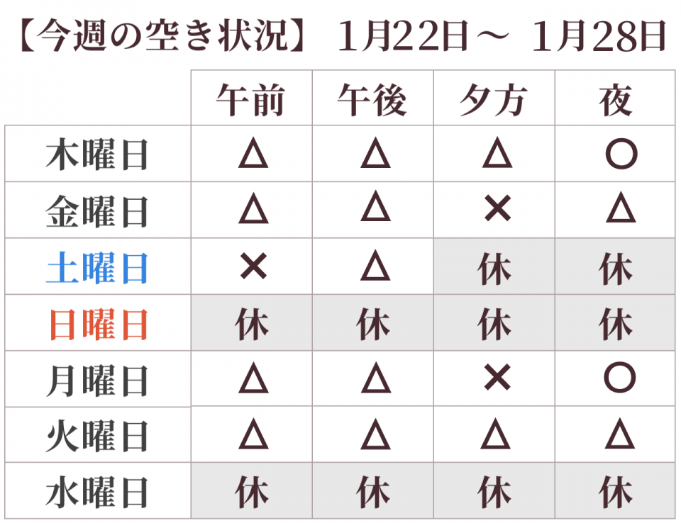 今週の空き状況