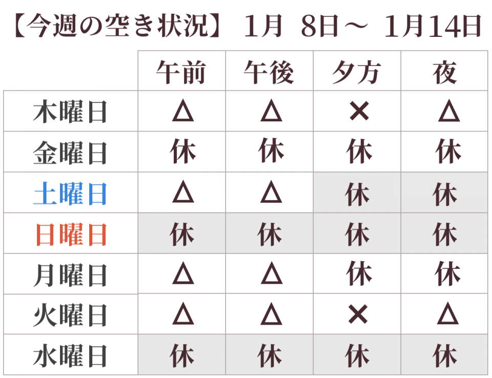 今週の空き状況